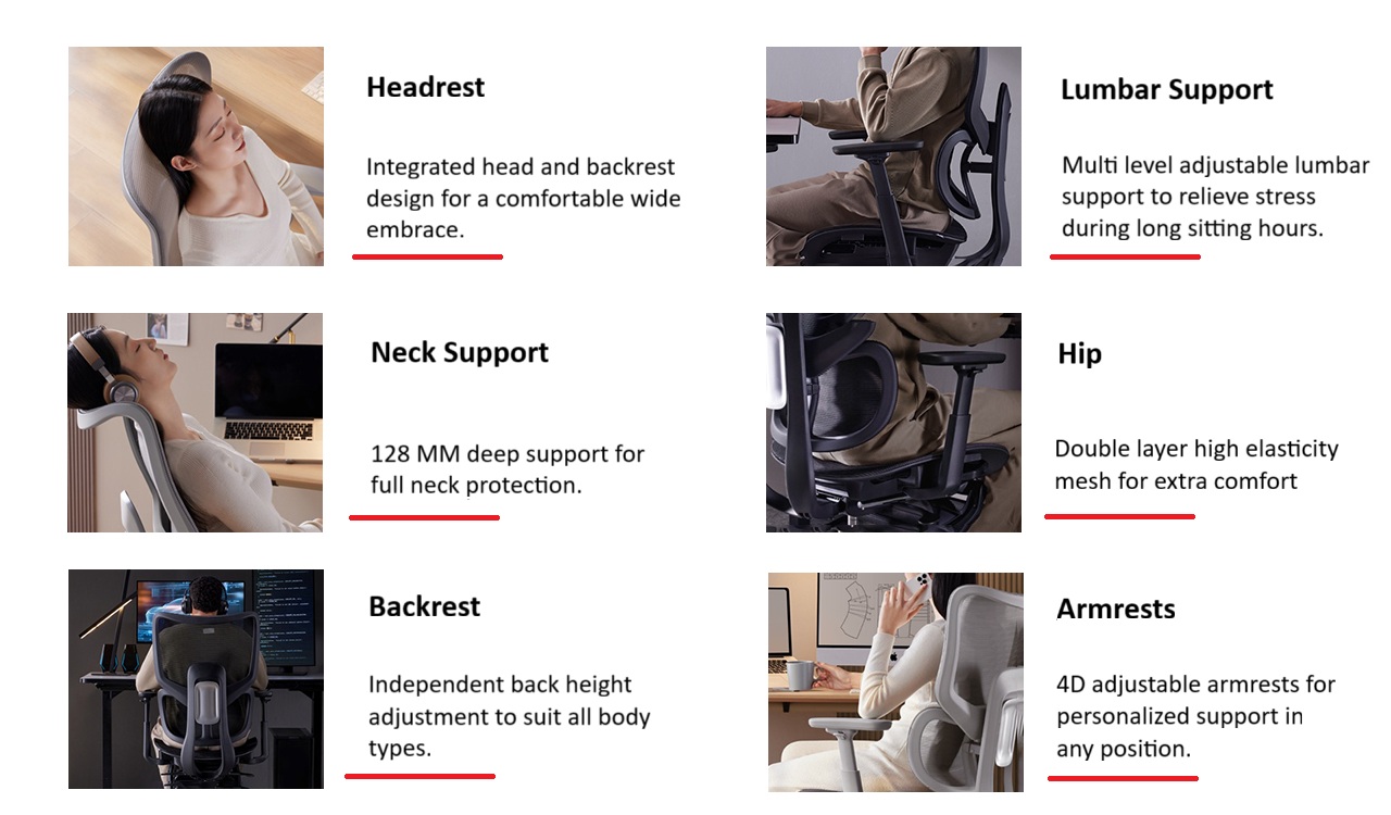 Product Description Image