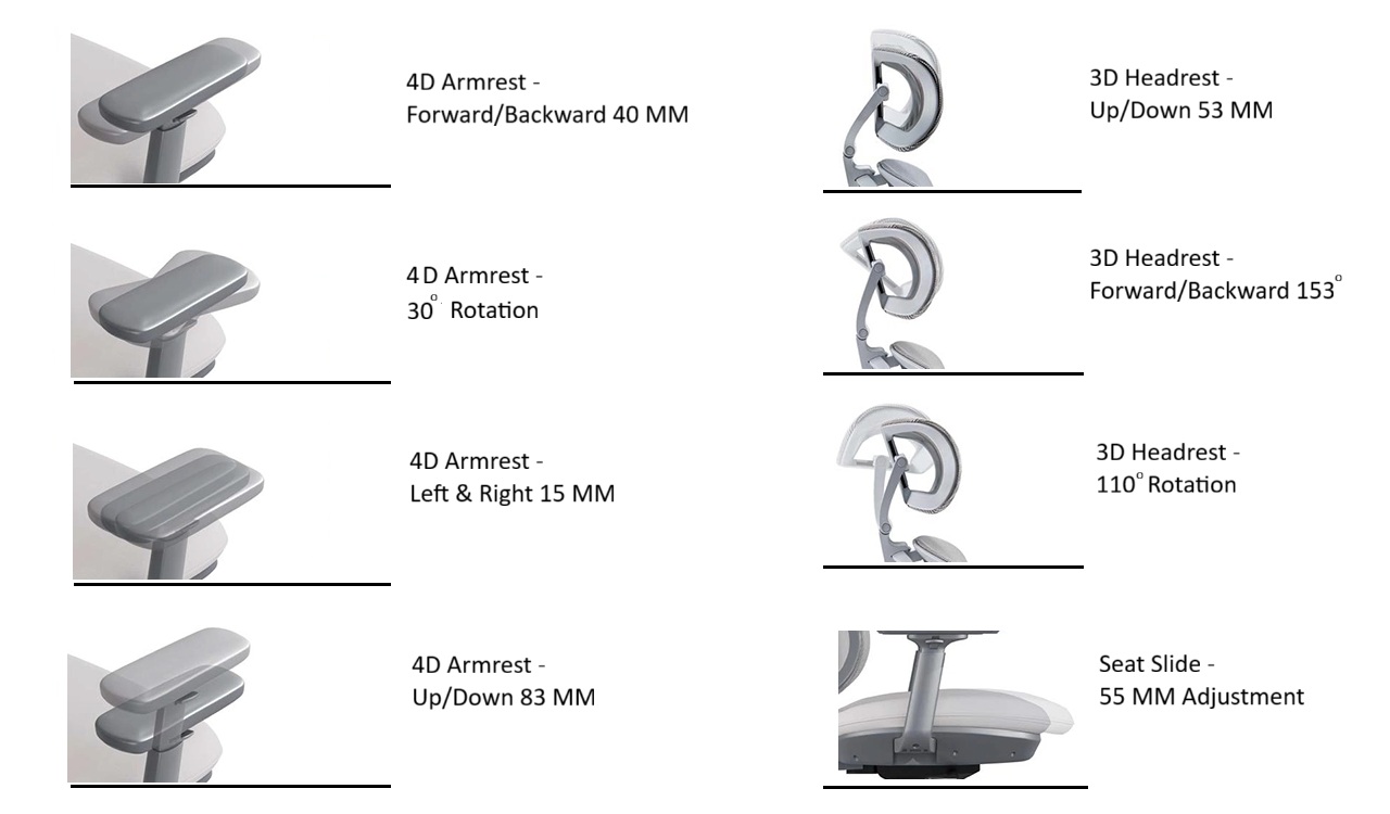 Product Description Image